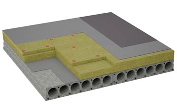 considerations of Crookfur flat roofing insulation